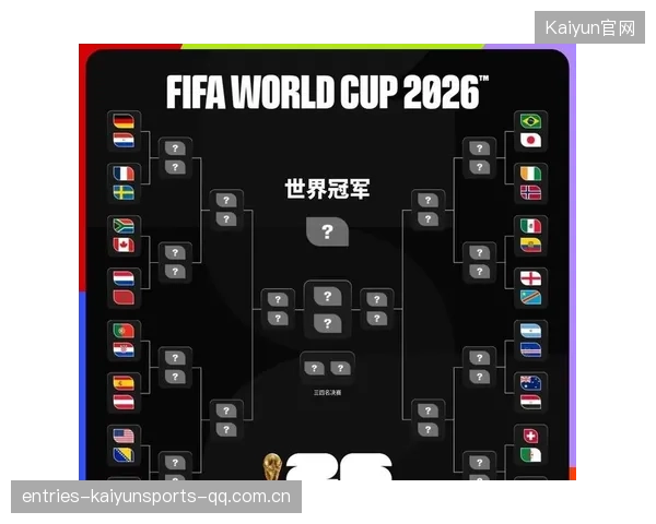 2026世界杯强队扎堆的小组竞争或极其惨烈